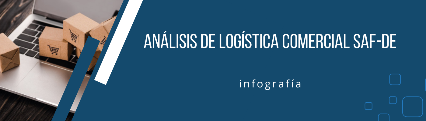 INFOGRAFÍA Análisis de logística para la facilitación del comercio electrónico