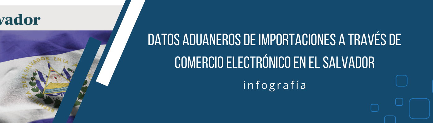 INFOGRAFÍA Datos aduaneros de importaciones por medio de comercio electrónico en El Salvador